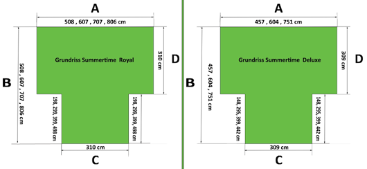 grundriss orangerie summertime royal deluxe 530 x 244 px
