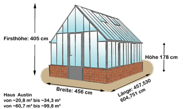 haus austin 456cmx457 751cmx178cm