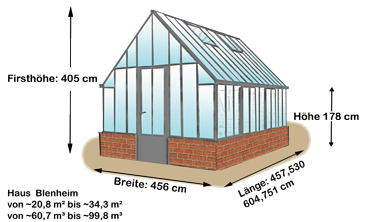 haus blenheim 456cmx457 751cmx178cm