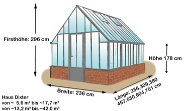 haus dixter 236cmx236 751cmx178cm